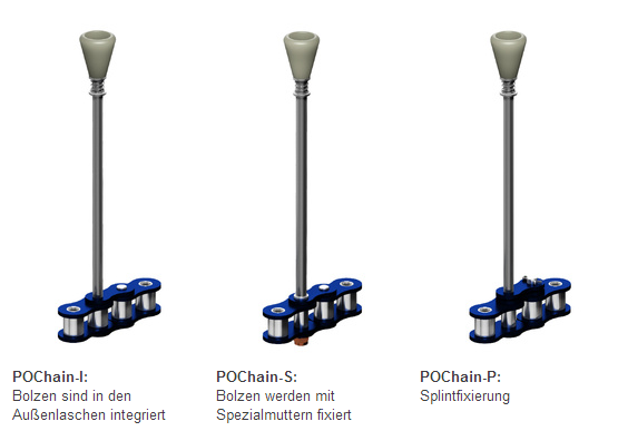 制罐機鏈條參數
